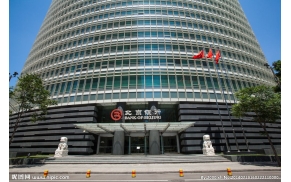 北京银行乌鲁木齐分行